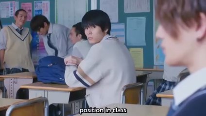 My Beautiful Man -EP3- ENG SUBS