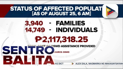 Higit P2-M halaga ng tulong, naipaabot ng DSWD sa mga naapektuhan ng Bagyong #IsangPH at habagat