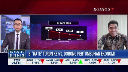 [FULL] BI Rate Turun, Begini Strategi Bank Indonesia Jaga Stabilitas & Pertumbuhan Ekonomi