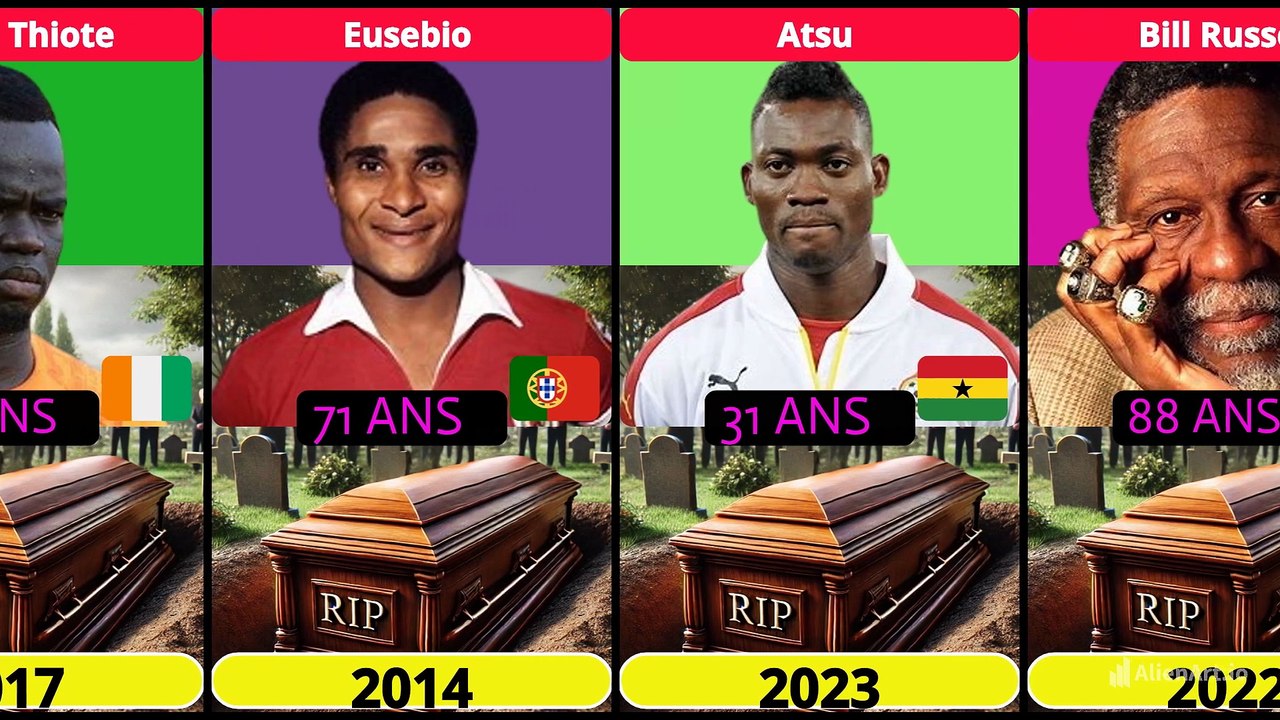 LES CELEBRES SPORTIFS QUI NOUS ONT QUITTER