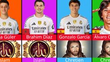 LA RELIGION DES JOUEURS DU REAL MADRID