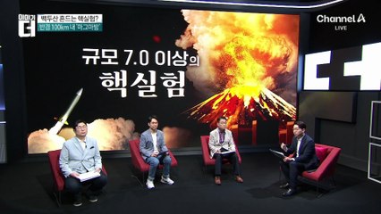 북한 핵실험이 백두산 건드리면 벌어질 일들