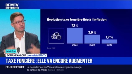 +1,7%: la taxe foncière va encore augmenter