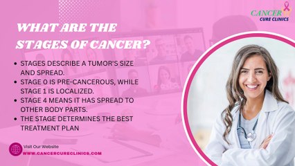 Understanding the Stages of Cancer: From Early Detection to Advanced Progression