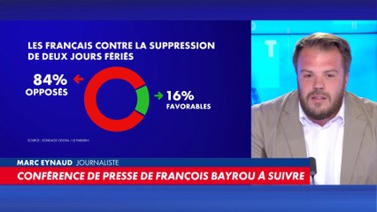 Marc Eynaud : «Ce budget ne réglera rien»