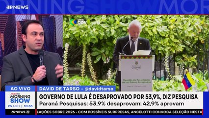 Governo LULA em CRISE? DESAPROVAÇÃO está em 53,6%, REVELA pesquisa