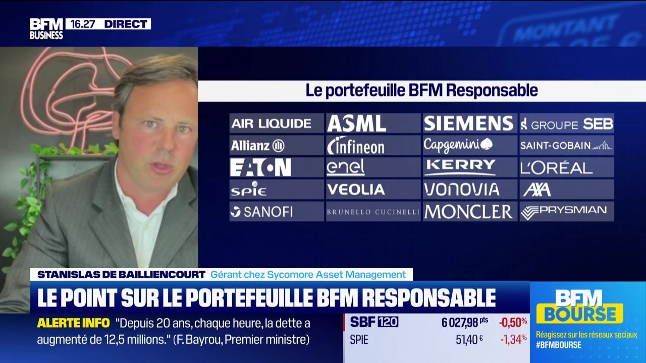 Le portefeuille "BFM-Responsable" : +2% sur l'été, notre portefeuille aborde la rentrée en pleine forme ! - 25/08
