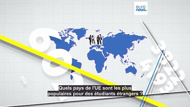 Quels sont les pays de l'UE les plus populaires auprès des étudiants étrangers ?