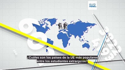 ¿Cuáles son los países de la UE más populares entre los estudiantes extranjeros?