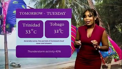 TV6 WEATHER REPORT: MONDAY 25TH AUGUST