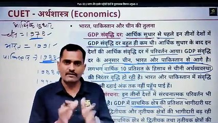 Part- 02  भारत और इसके पड़ोसी देशों के तुलनात्मक विकास अनुभव- II (ECO--भारतीय अर्थव्यवस्था का विकास--3--भारत का विकास अनुभव )