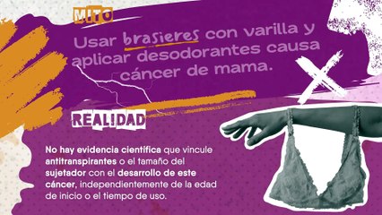 Derribando mitos cáncer de mama