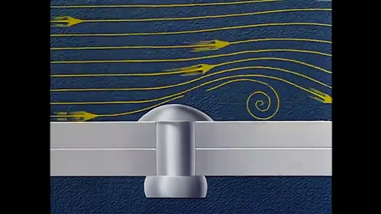 Four Methods of Flush Riveting  (1942)