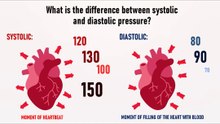 What is the difference between systolic and diastolic pressure?