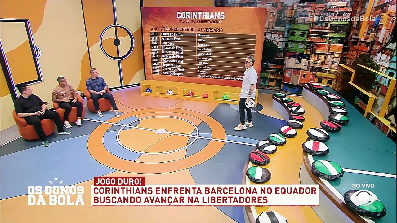 Debate Donos: O Corinthians pode “reverter” a tradição na Libertadores?