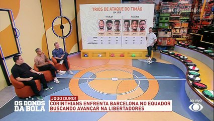 ‘Cabe em qualquer time do Brasil’, diz Neto sobre saída de Talles Magno, do Corinthians