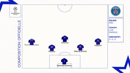 PSG - Liverpool : les compositions officielles