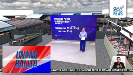 Posibleng presyo ng karneng baboy (simula March 10) | Unang Balita
