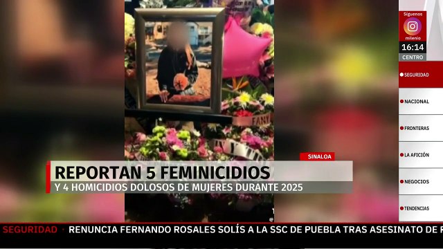 Sinaloa registra cinco feminicidios y cuatro homicidios dolosos de mujeres en lo que va del año