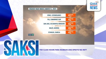 Saksi: (Recap) Adjusted class hours para maibsan ang epekto ng init? (Originally aired on March 5, 2025)