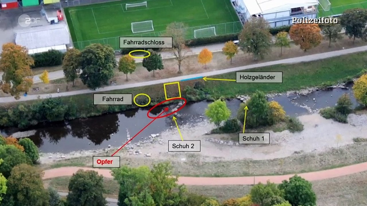 Ermittler!-Frauen in Gefahr