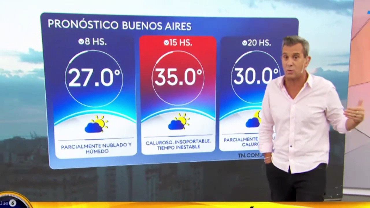 Pronóstico del clima en el AMBA - Jueves 6 de marzo