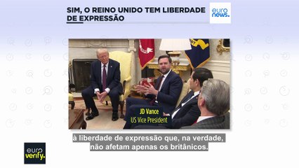 Liberdade de Expressão no Reino Unido 🇬🇧: Conheça Seus Direitos