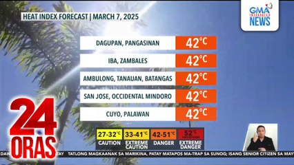Ilang lugar sa Mindanao inulan at binaha | 24 Oras