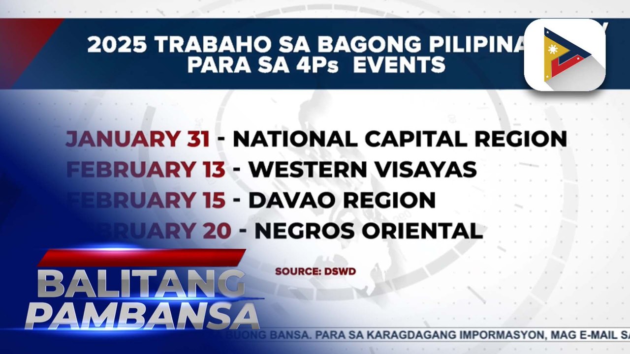 Nasa 20-K 4Ps beneficiaries, lumahok sa magkakasunod na job fair ng DSWD