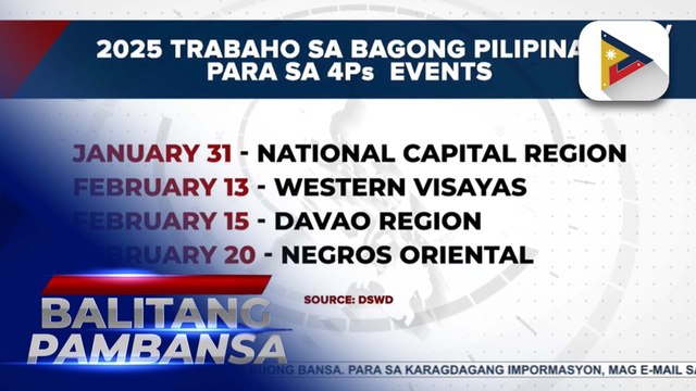 Nasa 20-K 4Ps beneficiaries, lumahok sa magkakasunod na job fair ng DSWD