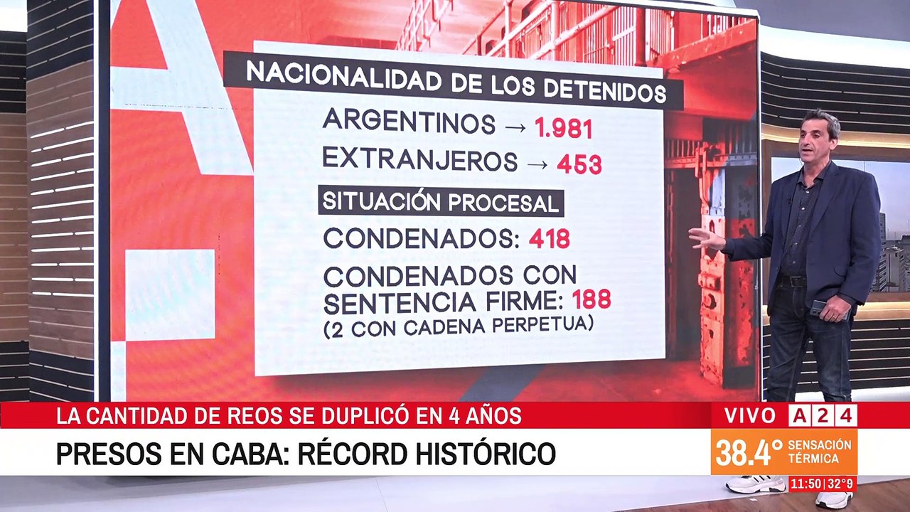 🚨 PATRICIA BULLRICH Y MAURICIO MACRI ENFRENTADOS POR LA CRISIS CARCELARIA EN CABA