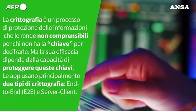 Ansa VERIFIED - E' vero che le chat crittografate sono sicure?
