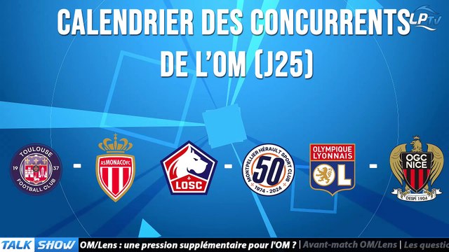 Talk Show partie 2 : OM/Lens : une pression supplémentaire pour l'OM ?