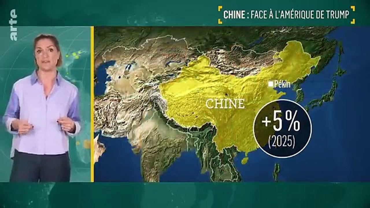 👉 Chine vs États-Unis sous Trump | Analyse géopolitique – Le Dessous des Cartes | ARTE