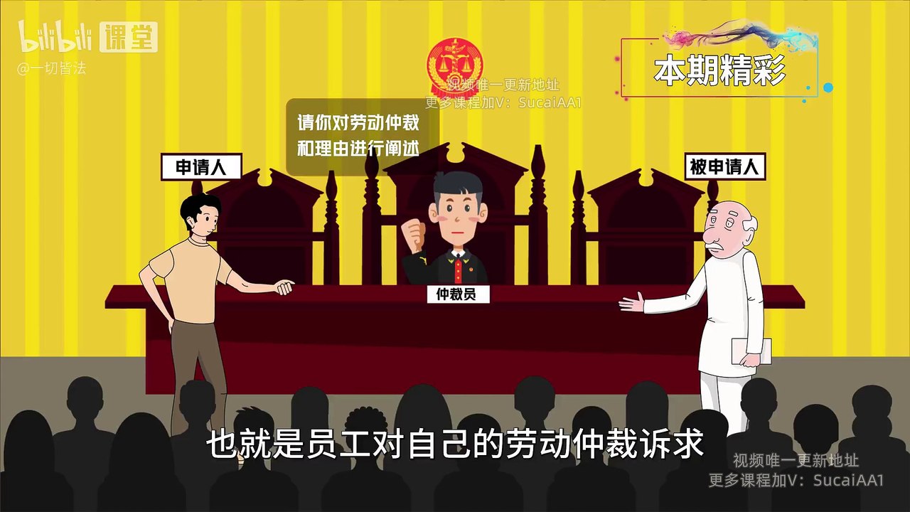 20-劳动仲裁全流程指引