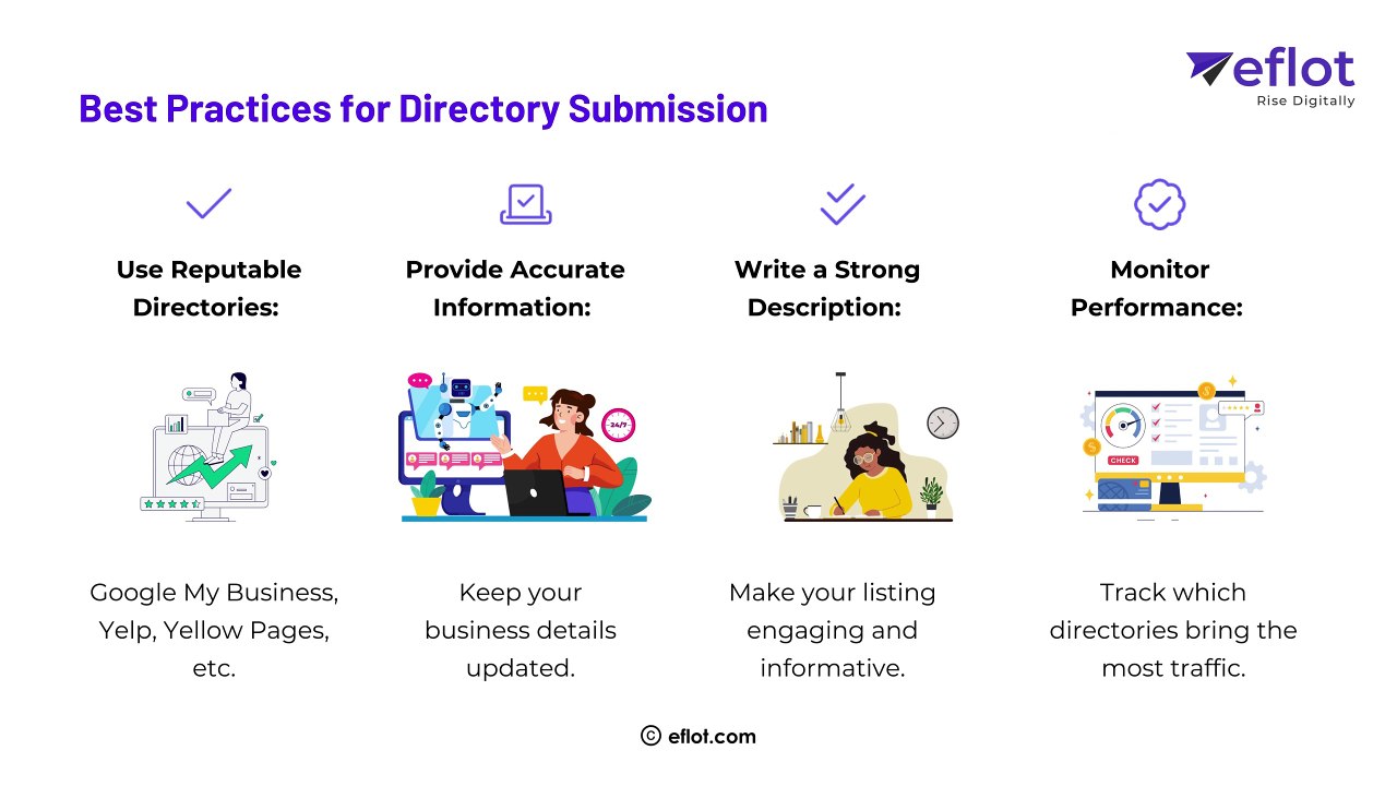Website Directory Submission: Do It Right & Boost Your Rankings! | Eflot