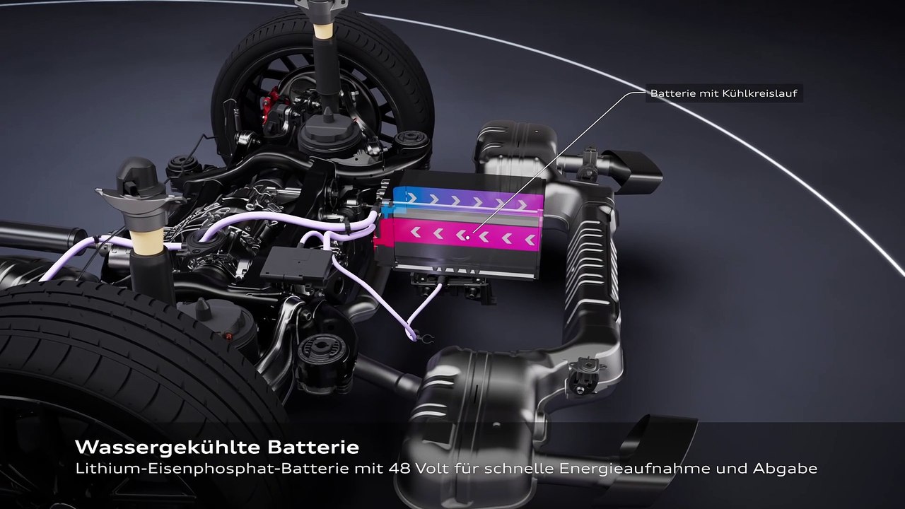 Audi A6 Avant – 3.0 V6 TFSI mit MHEV plus-Technologie – Animation