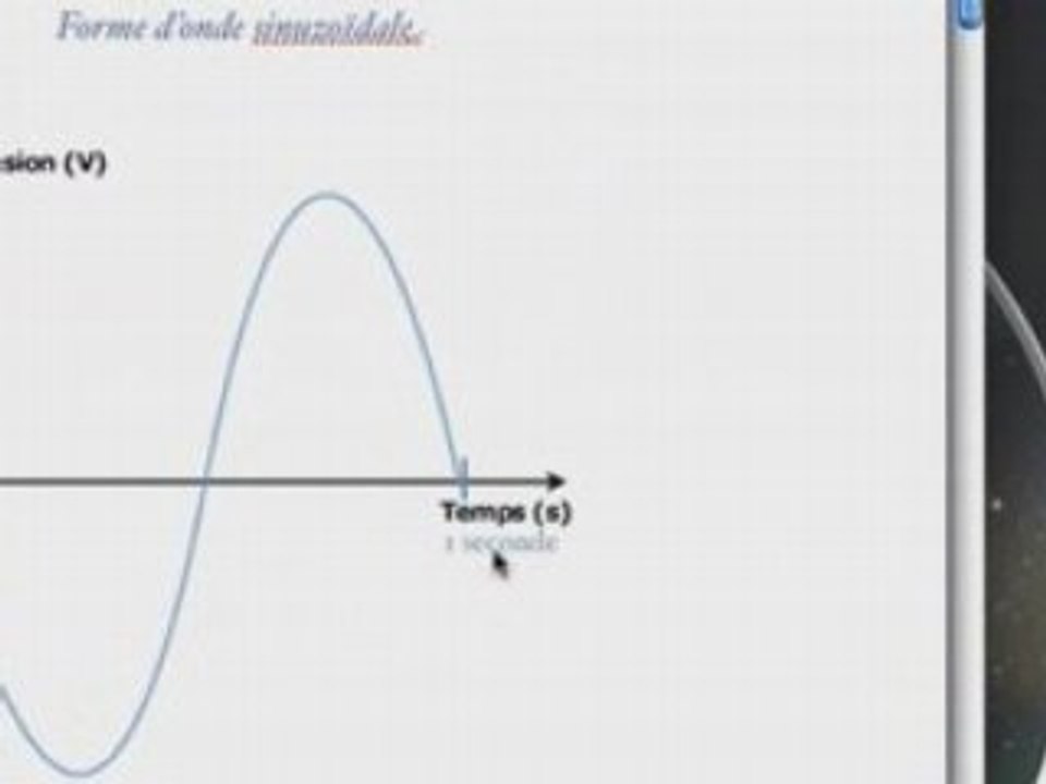 Cartes Son / MJ Tutoriels - Formation MAO top niveau