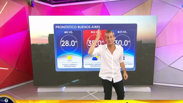 Pronóstico del clima en el AMBA para el fin de semana - Viernes 7 de marzo