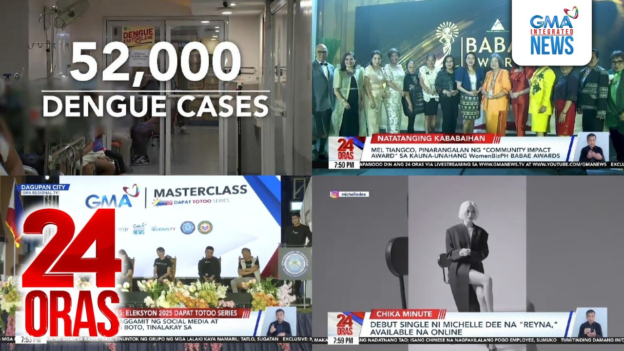 24 Oras: (Part 4) Kaso ng dengue sa bansa umabot na sa 52,000; Mel Tiangco, pinarangalan ng "Community Impact Award" sa kauna-unahang WomenBizPH Babae Awards; debut single ni Michelle Dee na "Reyna," available na online, atbp