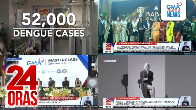 24 Oras: (Part 4) Kaso ng dengue sa bansa umabot na sa 52,000; Mel Tiangco, pinarangalan ng Community Impact Award sa kauna-unahang WomenBizPH Babae Awards; debut single ni Michelle Dee na Reyna, available na online, atbp