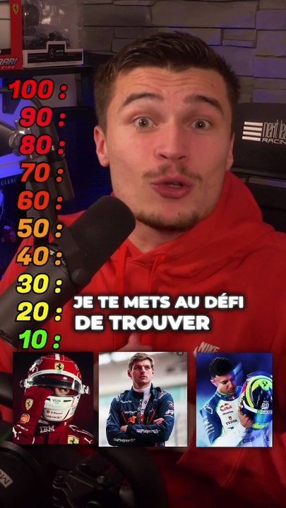 Quizz F1 : Pourras-tu trouver ce pilote avant la fin ?🏎️😄