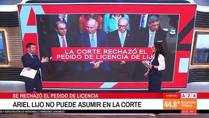 ⚖👨‍⚖️  LA CORTE SUPREMA RECHAZÓ LA LICENCIA DE ARIEL LIJO LORENZETTI EL ÚNICO QUE VOTÓ A FAVOR