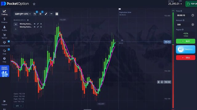 The Shocking Accuracy Of This 10 Second Heikin Ashi Moving Averages Trading Strategy