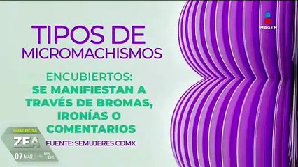 Micromachismos: ejemplos en la vida cotidiana