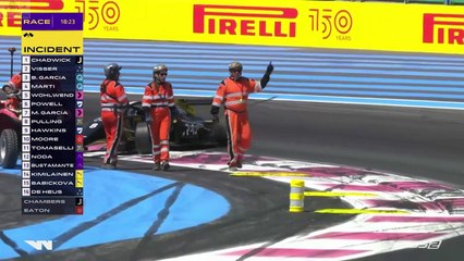 W Series 2022_Manche 5_Circuit Paul Ricard(France)_Course (en français - RDS2 - Canada) [RaceFan96]