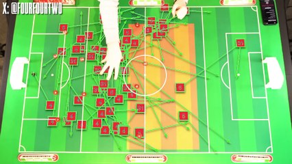 How Nottingham Forest Broke The Premier League