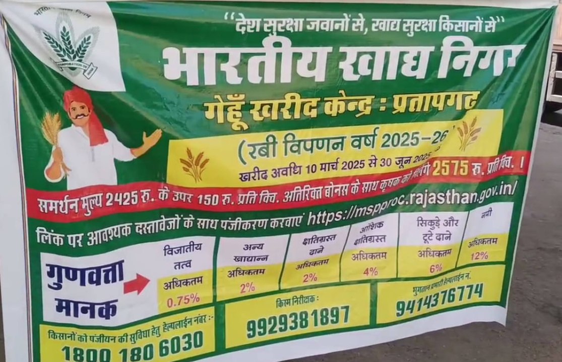 अब तक 37 किसानों ने कराया पंजीयन, समर्थन मूल्य पर गेहूं की खरीद शुरू