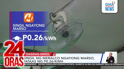 Singil ng Meralco ngayong Marso, tataas ng P0.26/kWh | 24 Oras