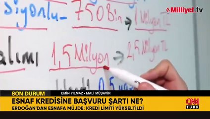 Esnafa indirimli kredi! Başvuru şartları ne? İşte detaylar